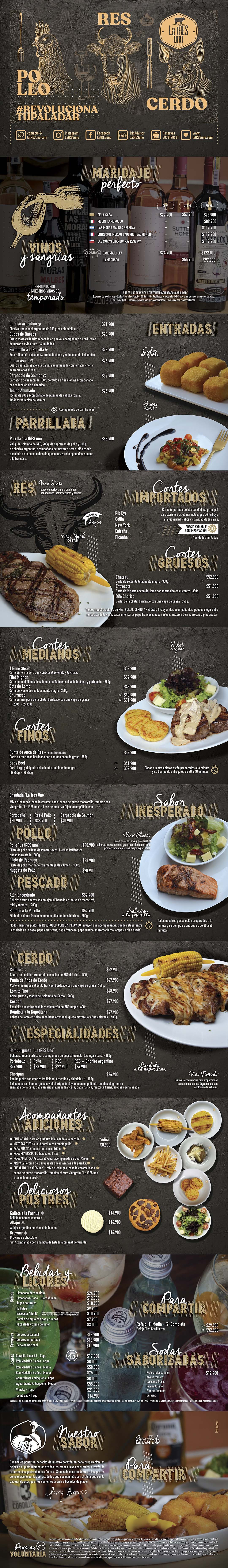Carta Restaurante La tRES uno