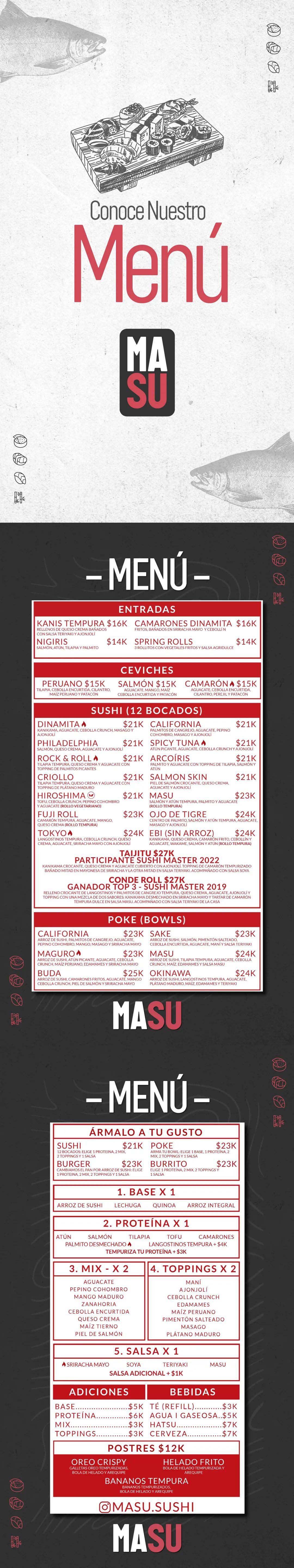 Carta Restaurante MASU